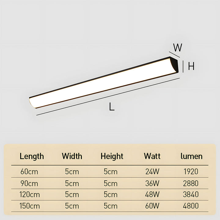 Elegante Wandlamp Buiten met LED & Slank Design (IP65)